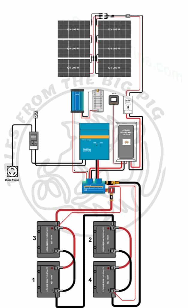 My Solar Wiring Diagram